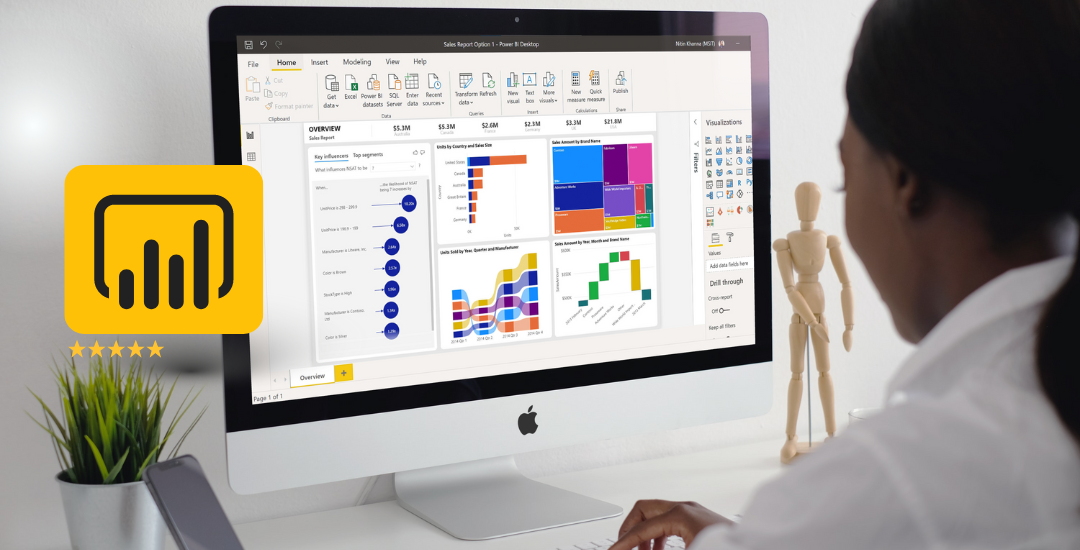 Dashboard Avanzado con Power BI